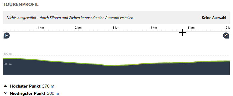 Tourenprofil Höcherberg